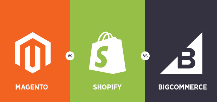 e-commerce