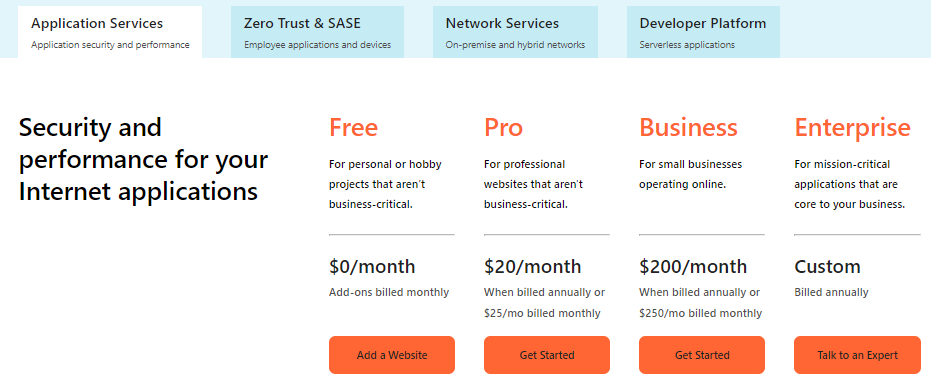 pricing