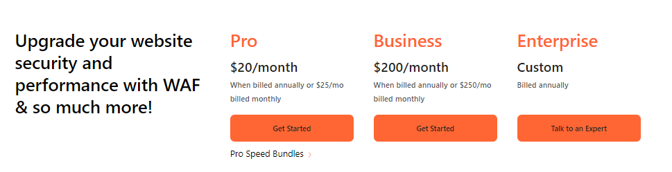 cloudflare waf