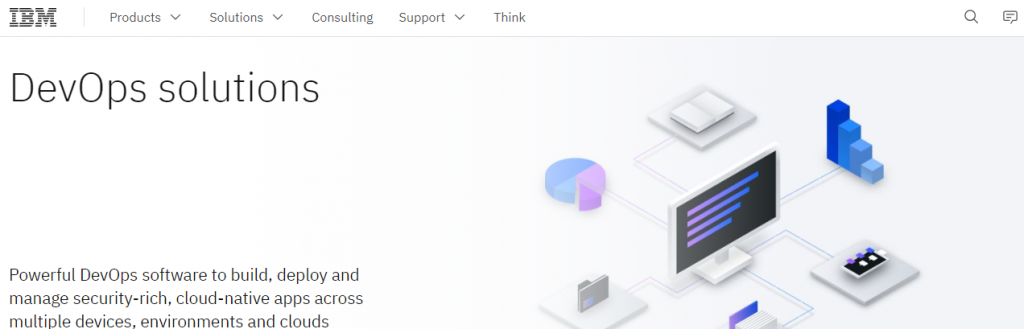 IBM-DevOps