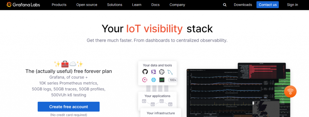 grafana