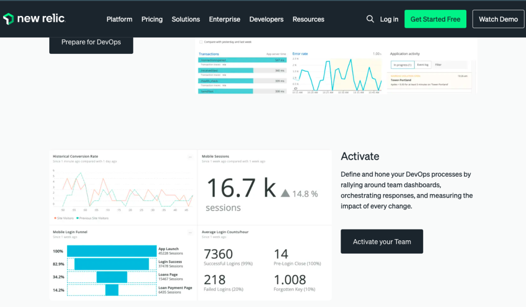 new relic-best-monitoring-tool-in-DevOps-2025