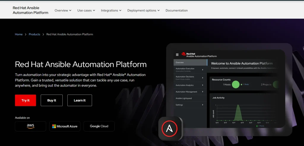 Red Hat Ansible Automation Platform