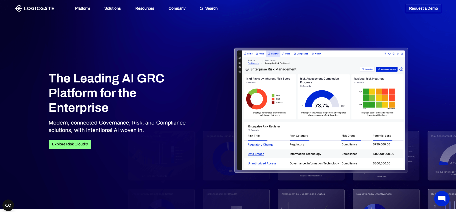 LogicGate GRC Workflows Platform